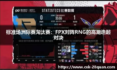 标准场洲际赛淘汰赛：FPX对阵RNG的高潮迭起对决