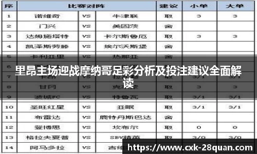 里昂主场迎战摩纳哥足彩分析及投注建议全面解读